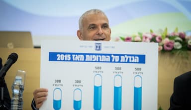 Israel’s Bureaucracy Isn’t Undemocratic, It’s Inept