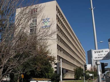 The Answer to the Israel-Diaspora Malady Lies Not in Better Organizations But in More Committed Jews